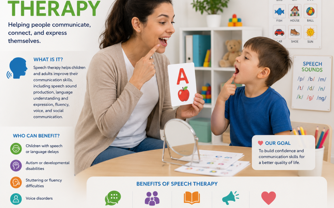 Speech Delay in Toddlers – Causes, Signs & Treatment | Reforming Lives Rohini Delhi